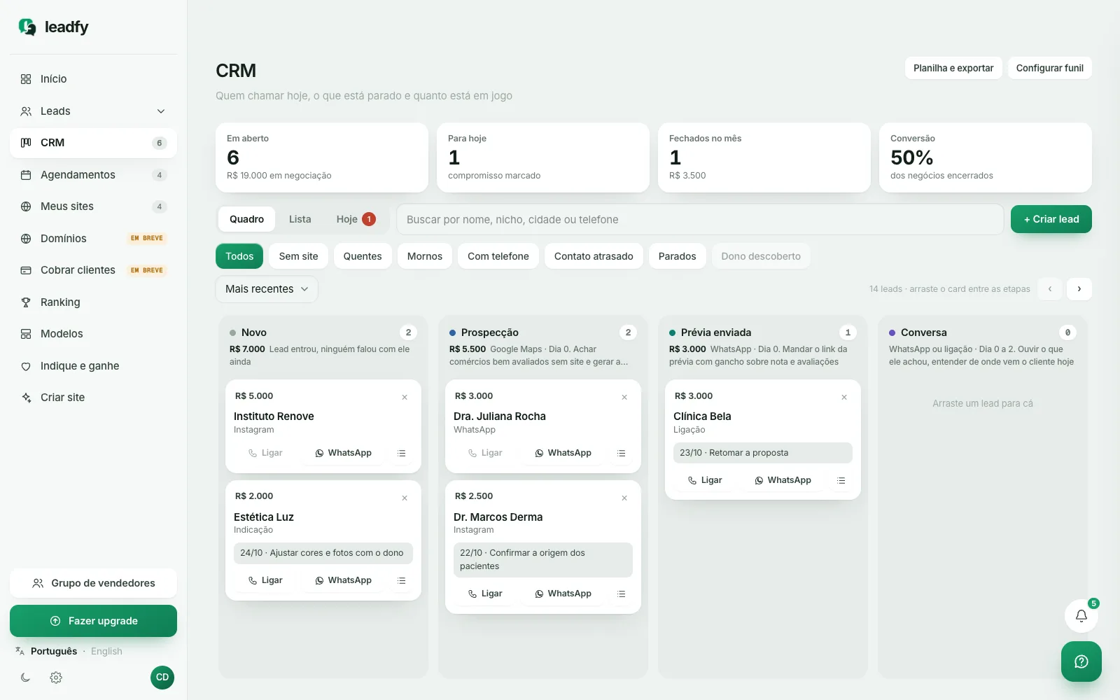 CRM em colunas com os leads em cada etapa e botões de ligar e WhatsApp.